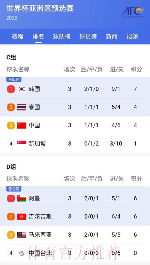 专业世界杯比分APP：实时更新与精准预测