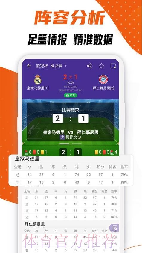 专业世界杯比分APP：实时更新与精准预测