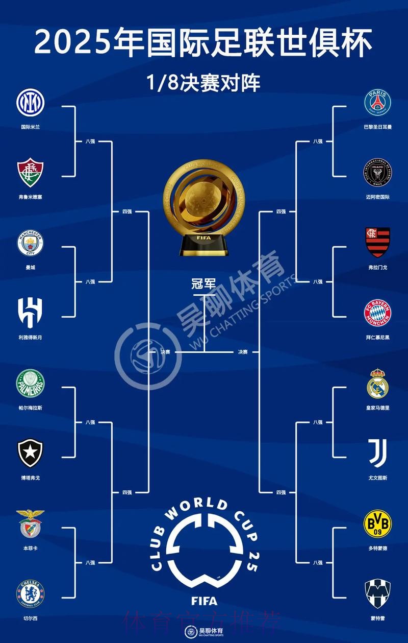 世界杯外围最佳球队分析