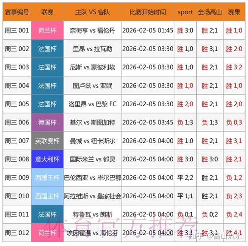 世界杯预测安卓官方版下载指南