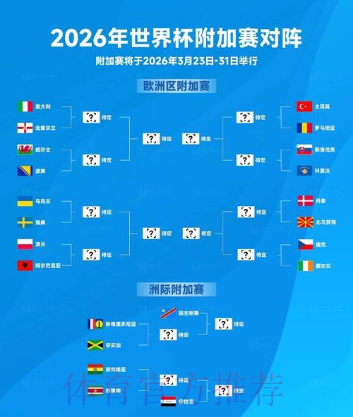 2026世界杯实时买球攻略解析